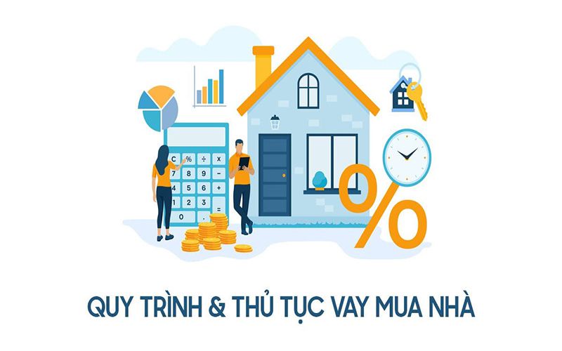Bảng tính ngân sách mua nhà