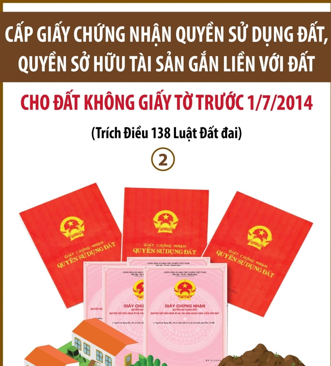 Hồ sơ đất không giấy tờ
