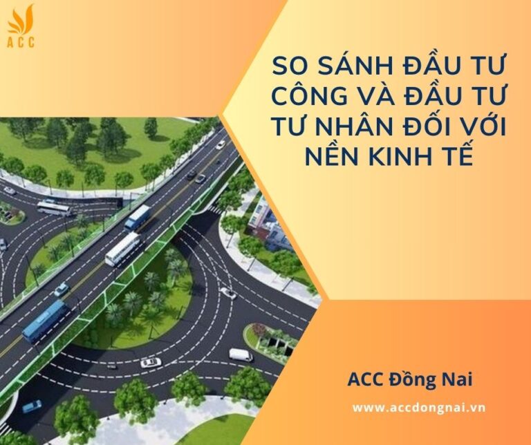 So sánh chiến lược đầu tư