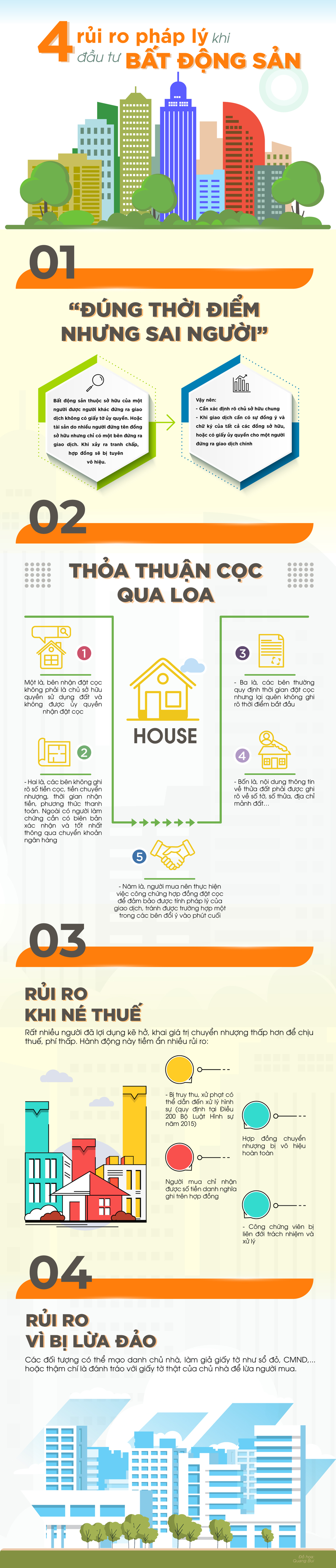 Rủi ro pháp lý bất động sản