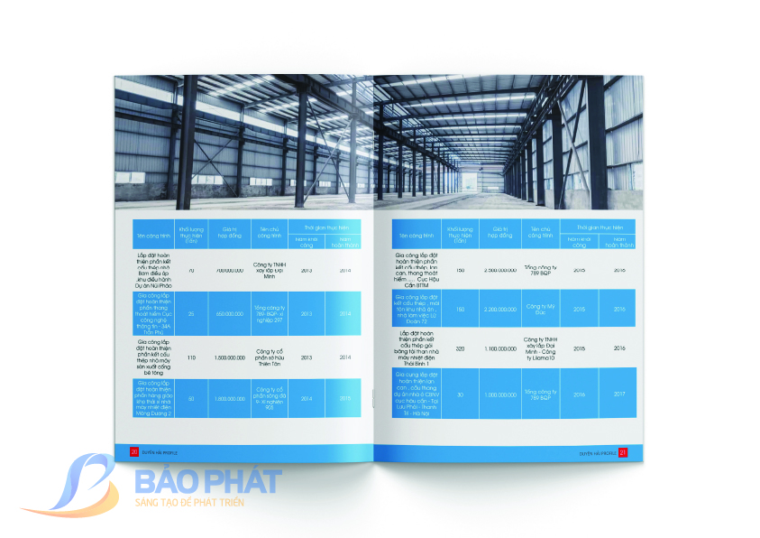 Hồ sơ dự án xây dựng