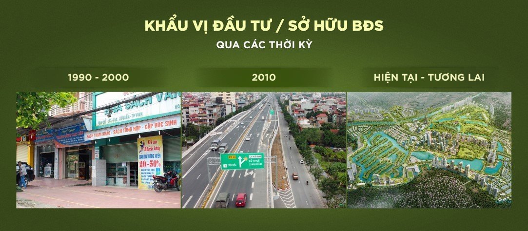 Ảnh so sánh đầu tư bất động sản