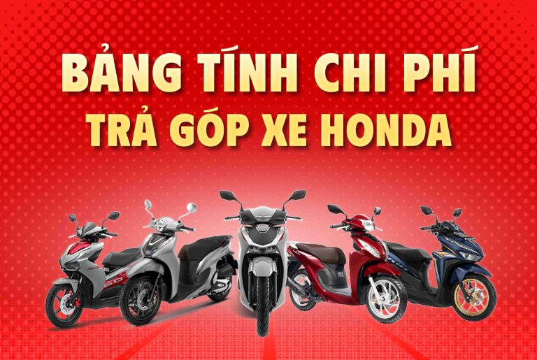 Bảng tính khoản vay nhà