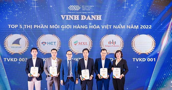 Tín hiệu giao dịch thực