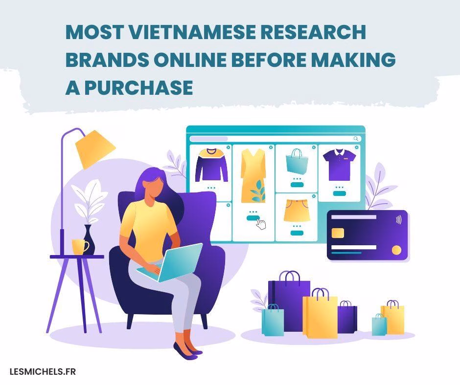 Dữ liệu người dùng liên lạc doanh nghiệp qua tin nhắn