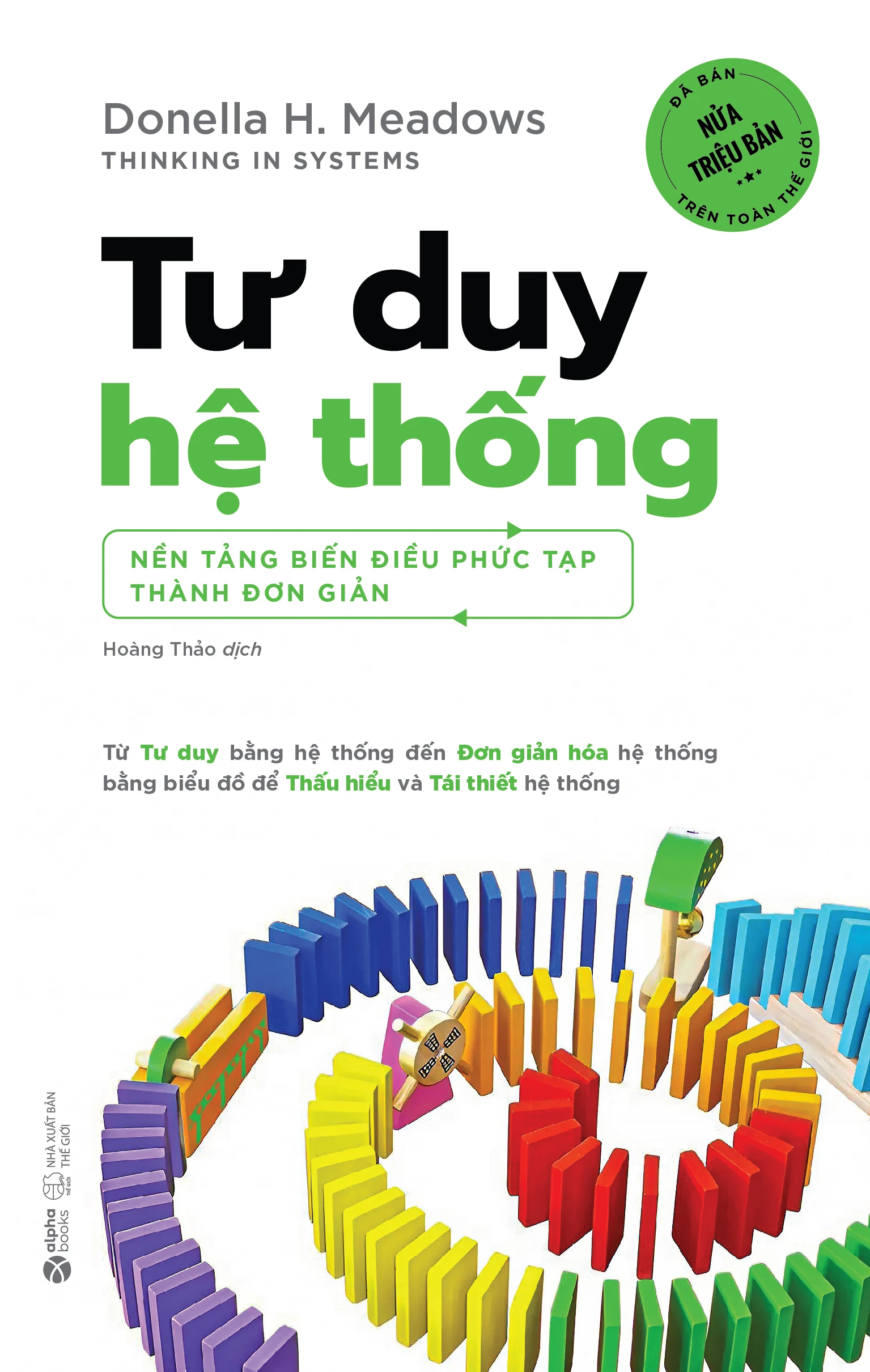 Sơ đồ tư duy hệ thống trong học tập và công việc
