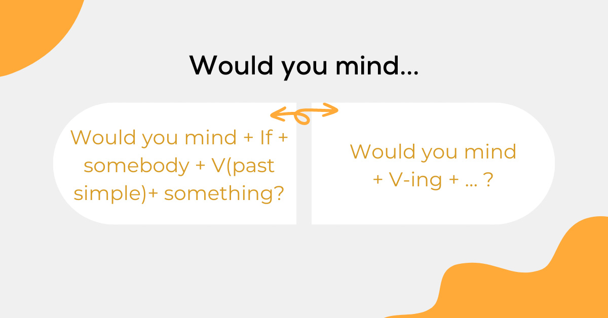 Mẫu Would you mind