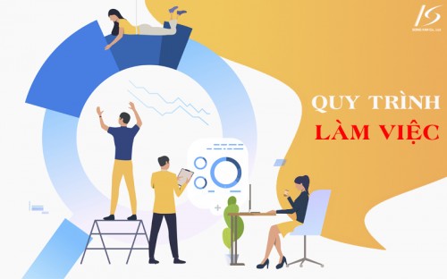 Quy trình và điểm nghẽn công việc