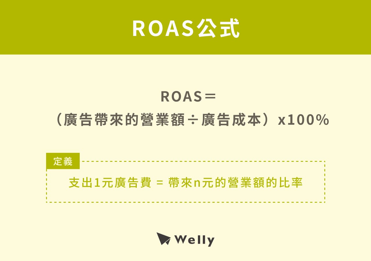 Chiến lược scaling campaign khi ROAS ổn định