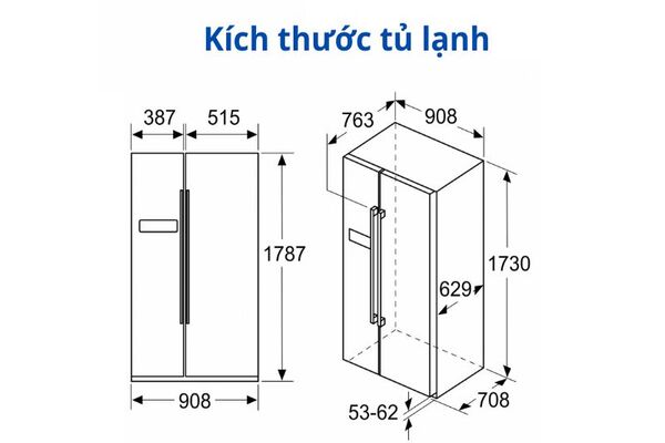 Tủ lạnh nhiều kiểu cánh
