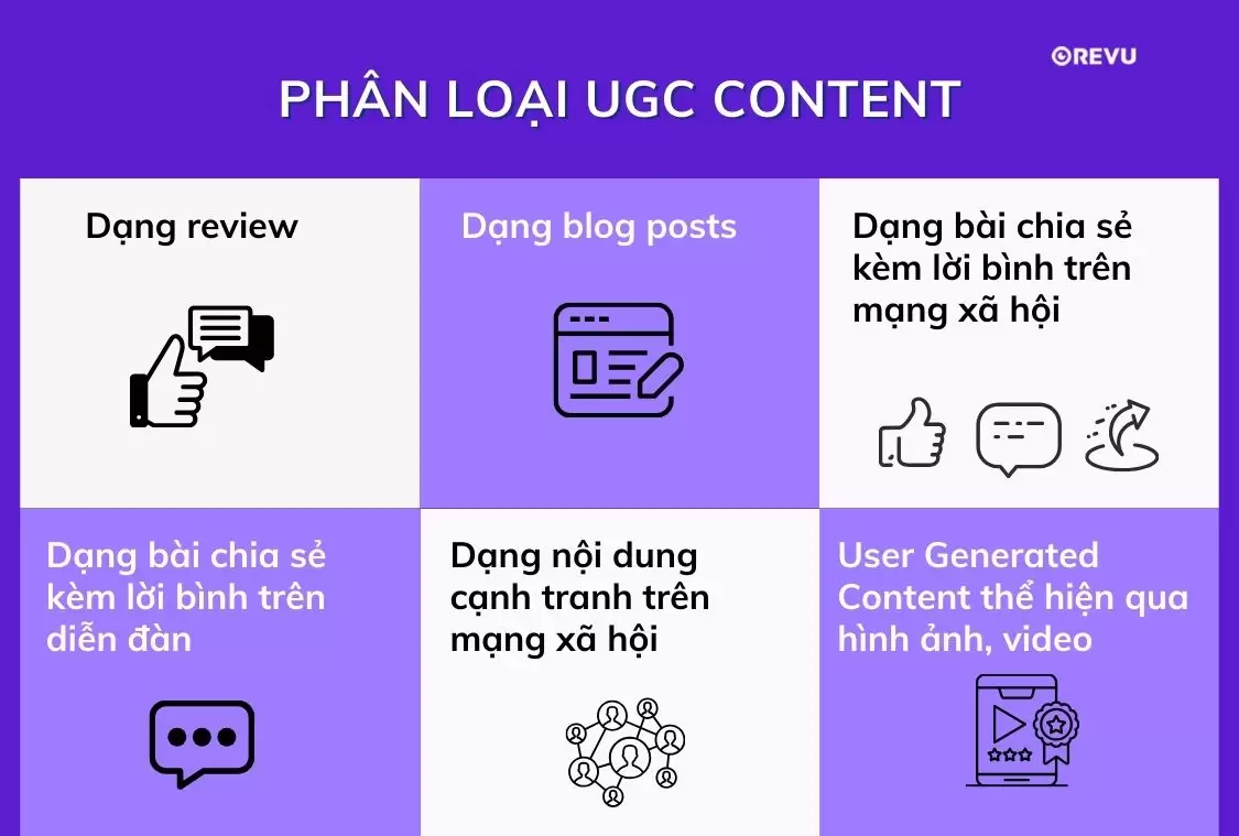Nội dung do người dùng tạo — phương pháp sản xuất đơn giản mà hiệu quả