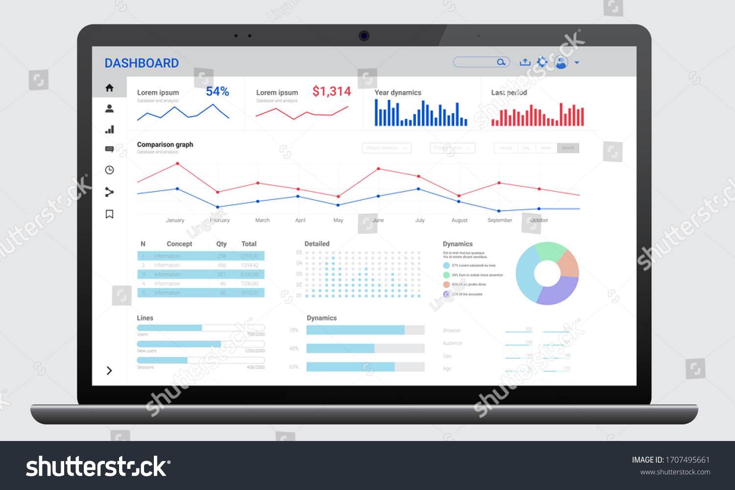 Dashboard theo dõi hiệu suất marketing campaigns