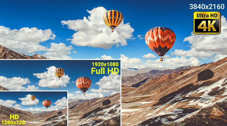 Tivi 4K UHD là gì? Khác gì HD và Full HD khi mua