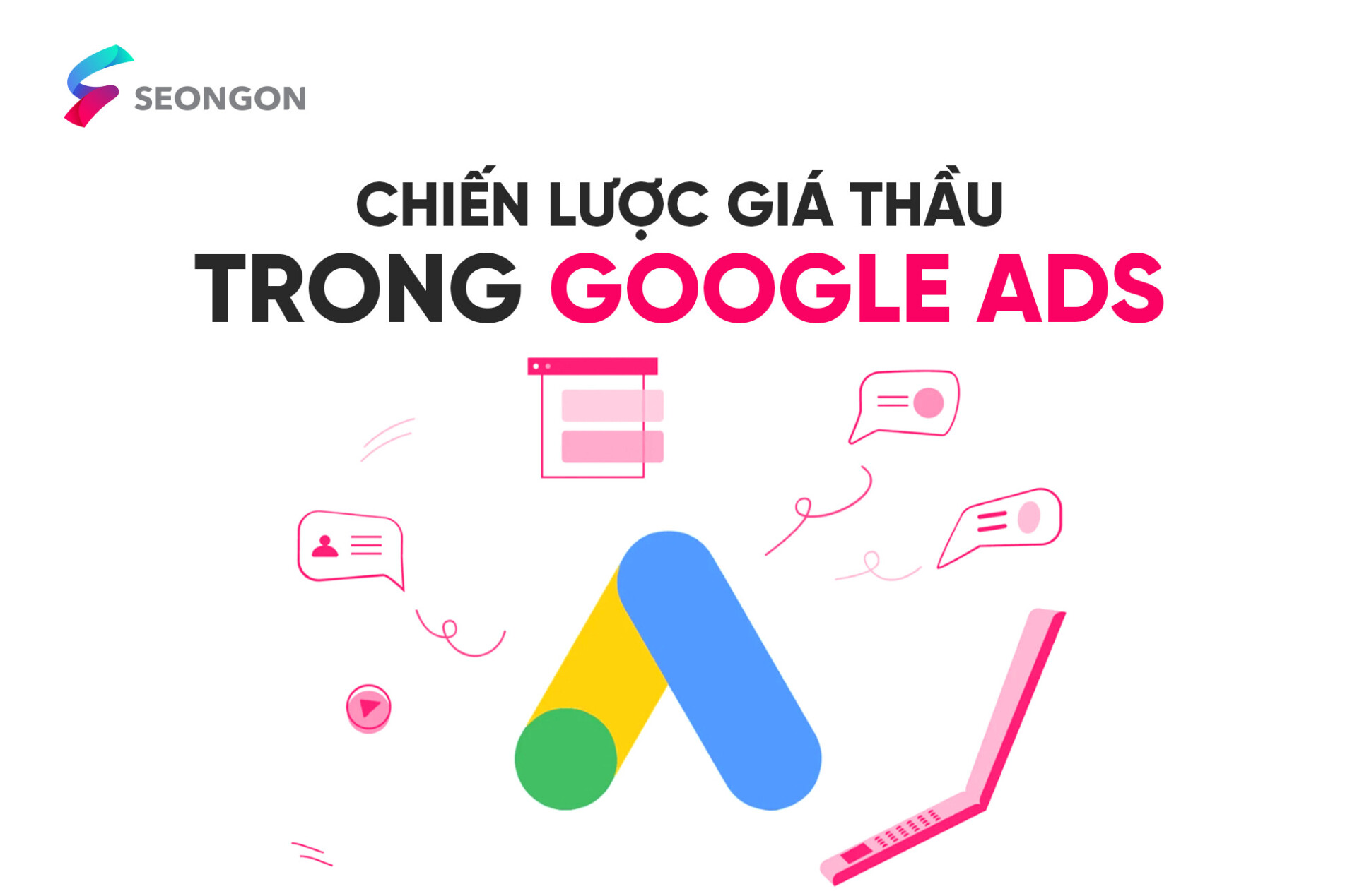 Sơ đồ minh họa cơ chế đấu thầu Google Ads với 3 yếu tố chính
