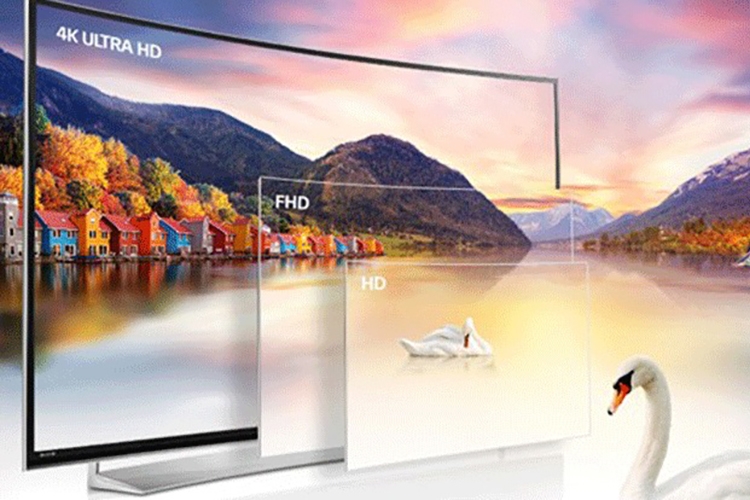So sánh tivi 4K, Full HD và HD