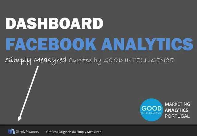 Bảng phân tích hiệu quả quảng cáo Facebook