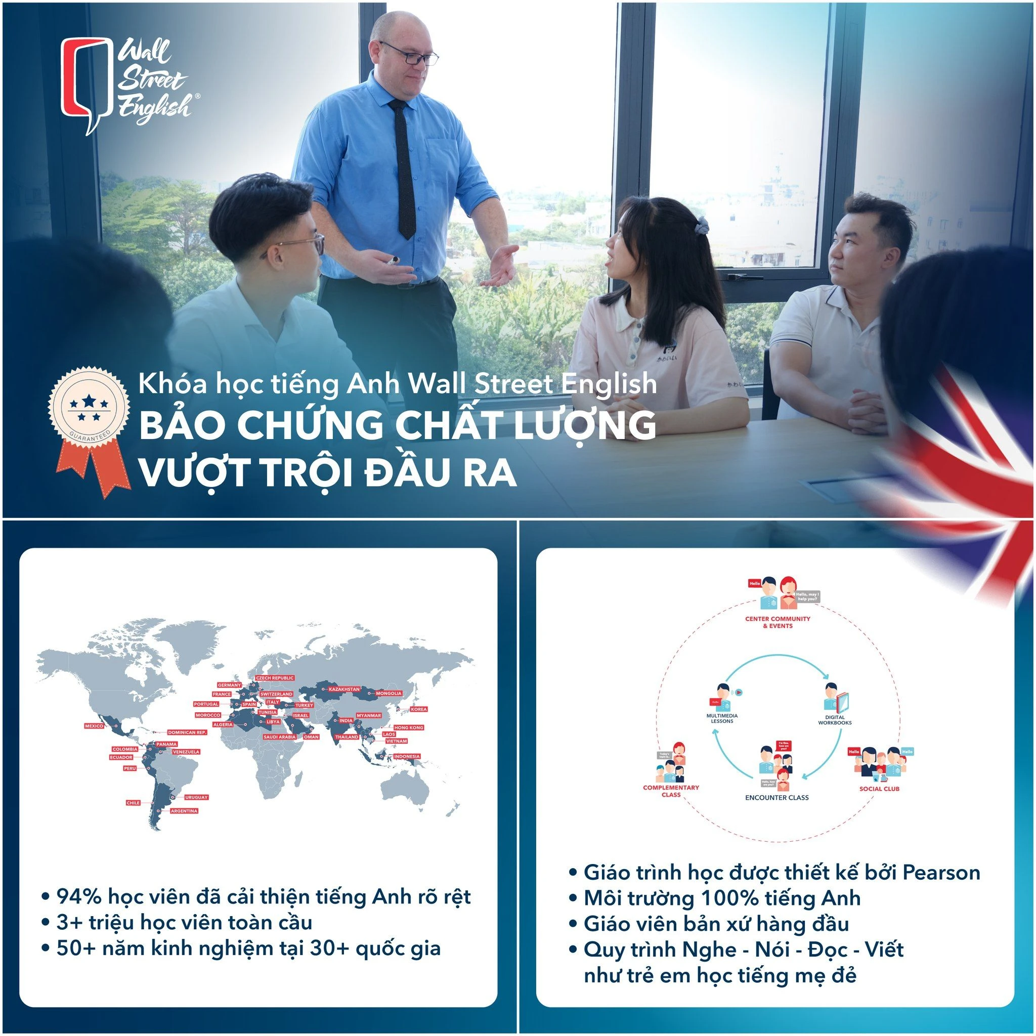 Đọc viết tiếng Anh trong công việc