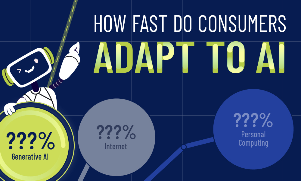 Các thiết bị AI-native như điện thoại, máy tính, xe hơi, robot và cảm biến IoT kết nối qua mạng 6G