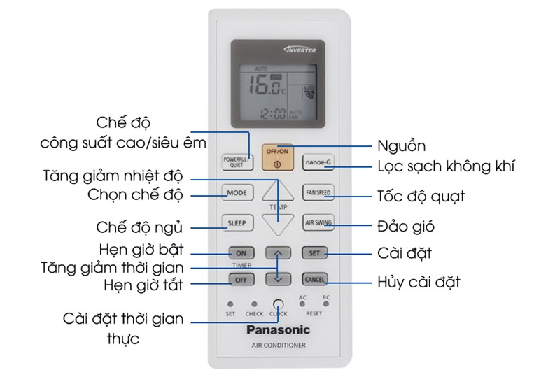Điều khiển máy lạnh tiết kiệm điện