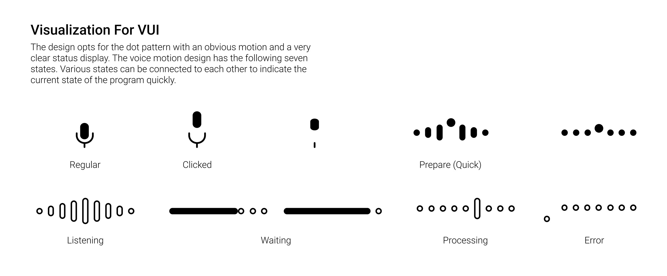 Giao diện nhập liệu giọng nói thực tế với hiển thị văn bản realtime