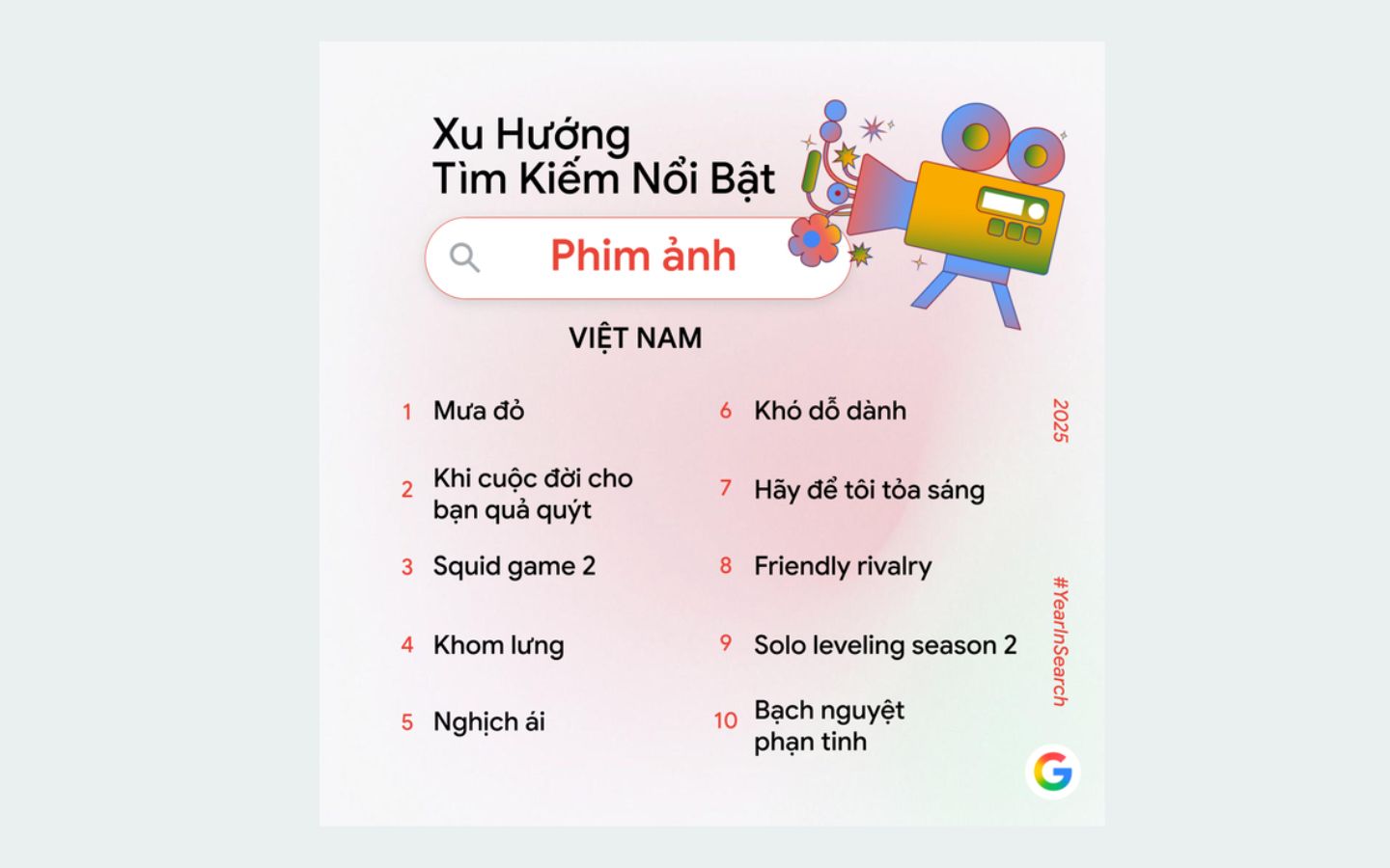 Phim ảnh Việt và quốc tế cùng hút tìm kiếm