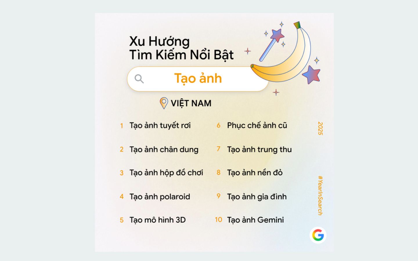 Tạo ảnh bằng AI trở thành thói quen sáng tạo