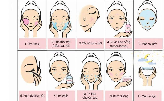 Các bước chăm sóc da để phát huy hiệu quả kem dưỡng ẩm