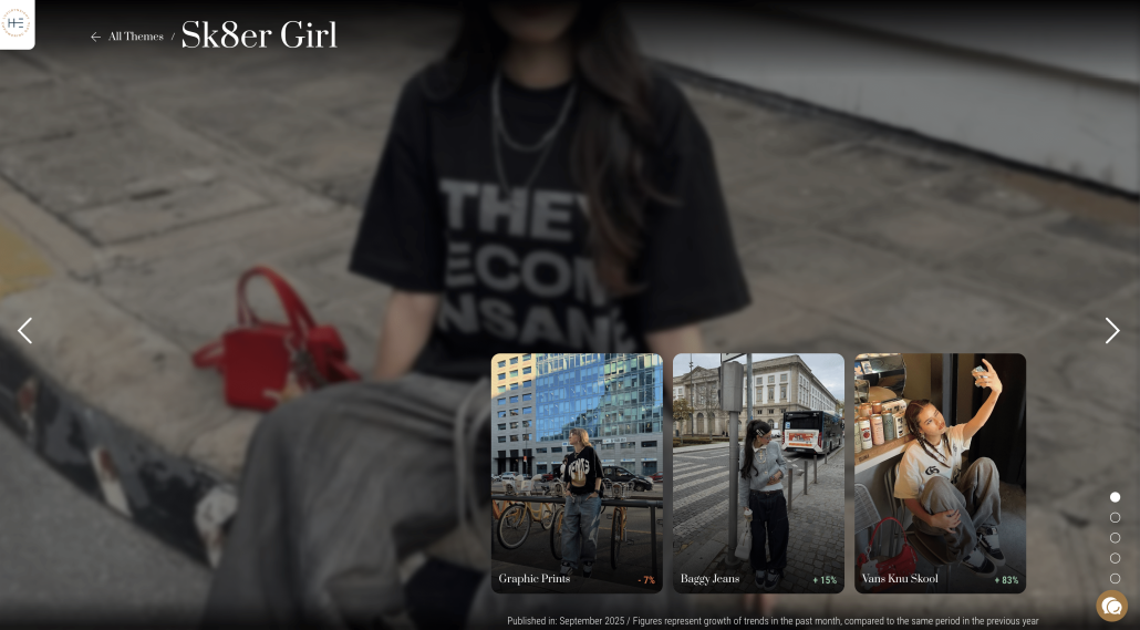 Skater fashion như một nền văn hóa bền bỉ