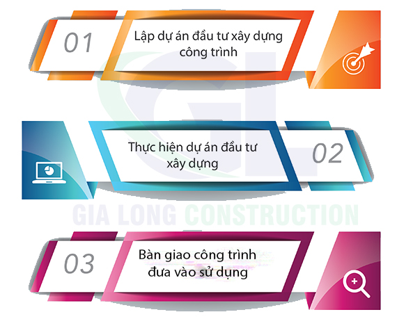 Quy trình trang điểm theo loại da