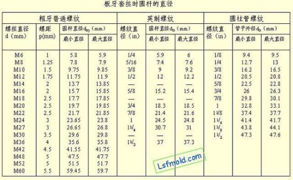 Những xu hướng làm đẹp nổi bật tại NYFW F/W 2026