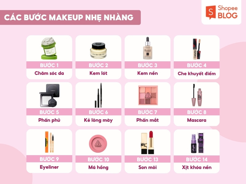 Các bước trang điểm cơ bản