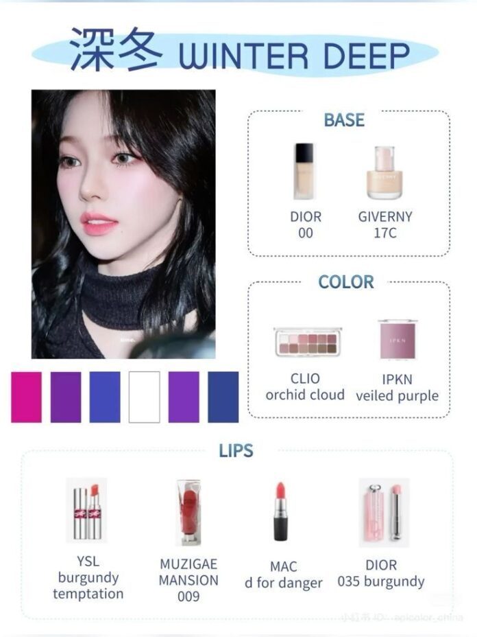 Deep Winter makeup guide