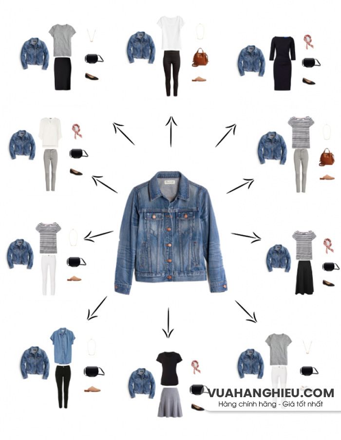 Phối denim đồng bộ