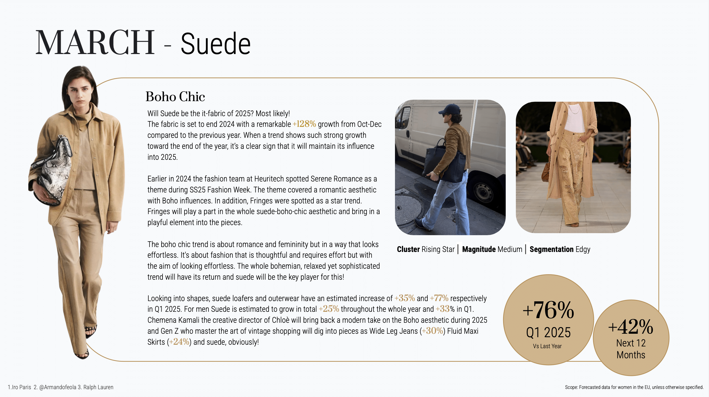 Trend suede tháng 3 năm 2025