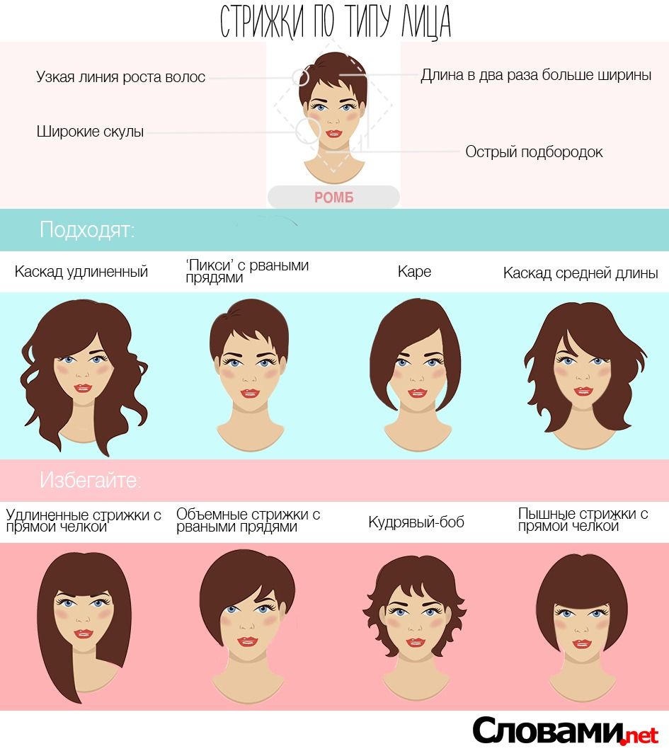 Làm sạch và dưỡng ẩm da trước khi trang điểm