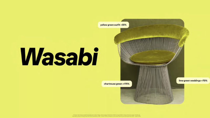 Màu xanh vàng Wasabi mang sắc thái tươi sáng và đầy năng lượng