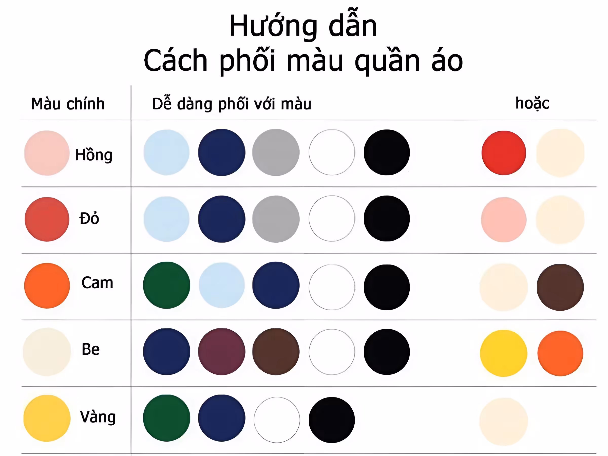 Hướng dẫn cách phối màu trang phục nữ
