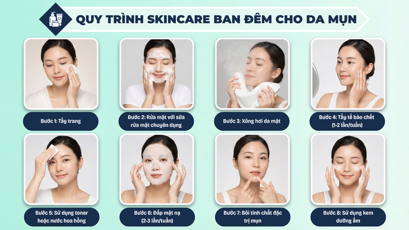 Quy trình skincare ban đêm cho da mụn