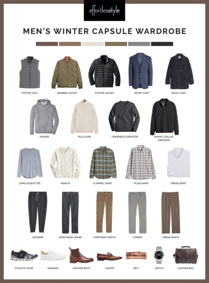 Capsule wardrobe cho du lịch