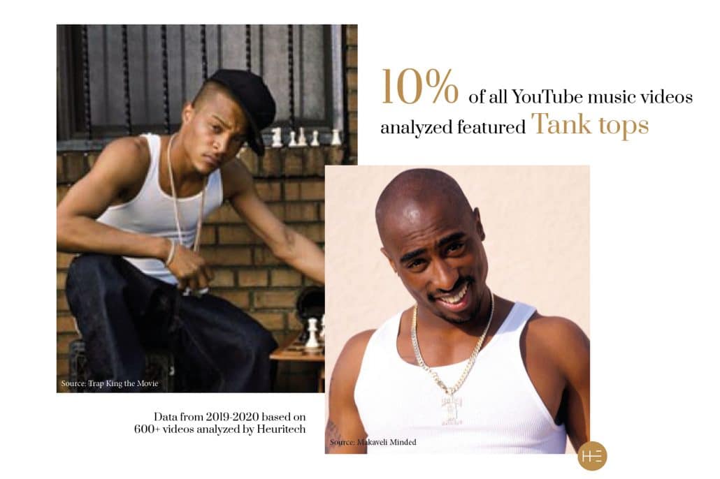 Áo tank top thể thao khỏe khoắn trong phong cách hip-hop