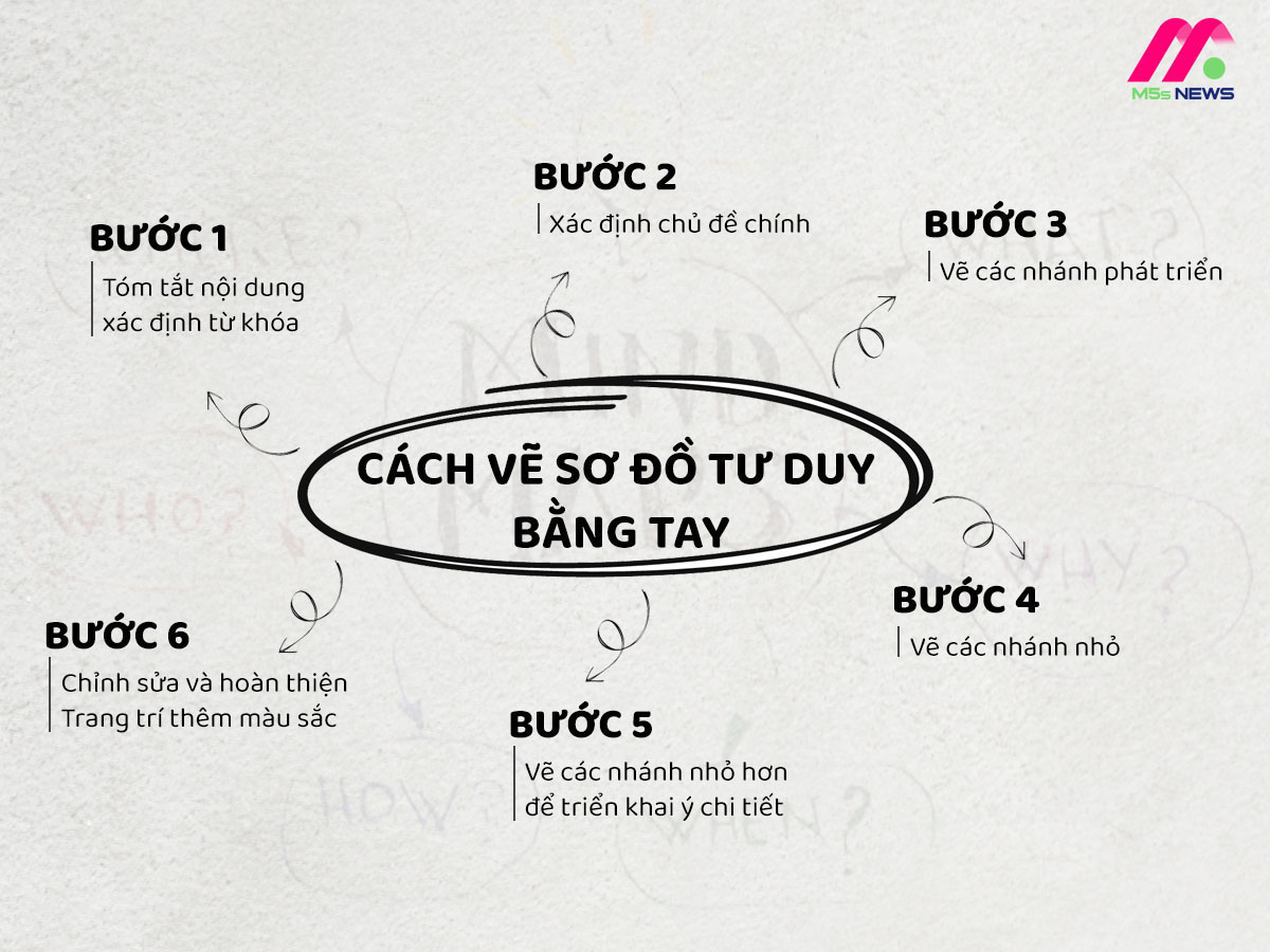 Cách phối áo sơ mi caro với quần âu công sở