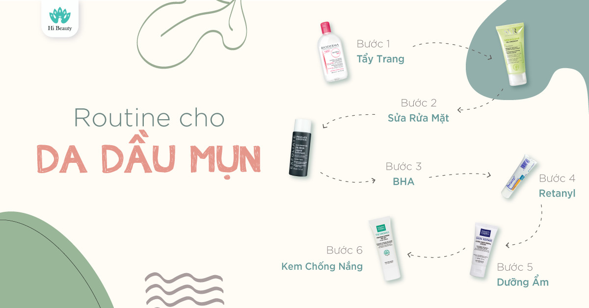 Quy trình chăm sóc da mụn