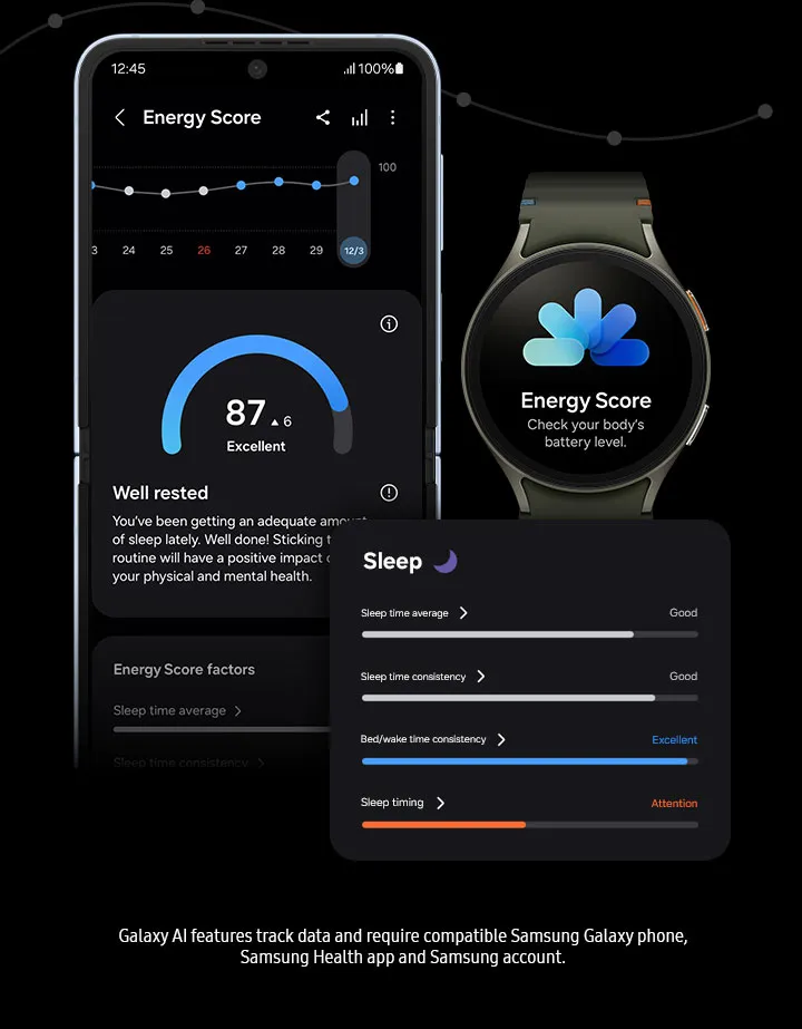 Samsung wellness tech