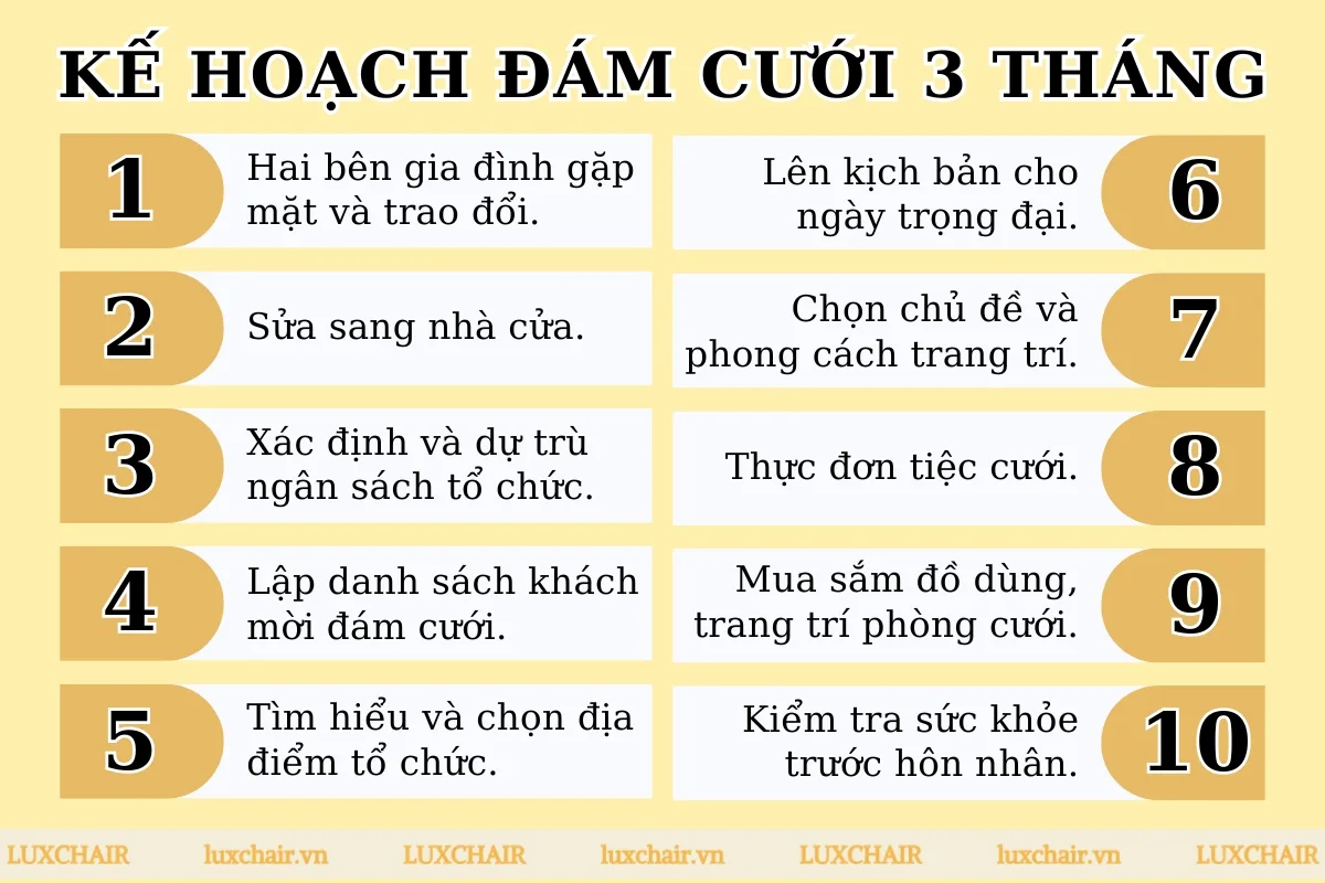 Kế hoạch chuẩn bị đám cưới trong 3 tháng