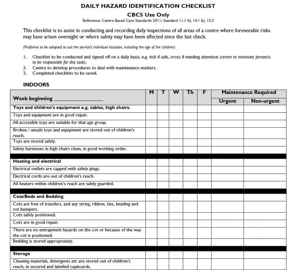 Mẫu checklist nhận diện rủi ro trước ngày cưới