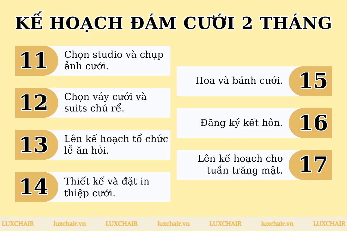 Kế hoạch chuẩn bị đám cưới trong 2 tháng