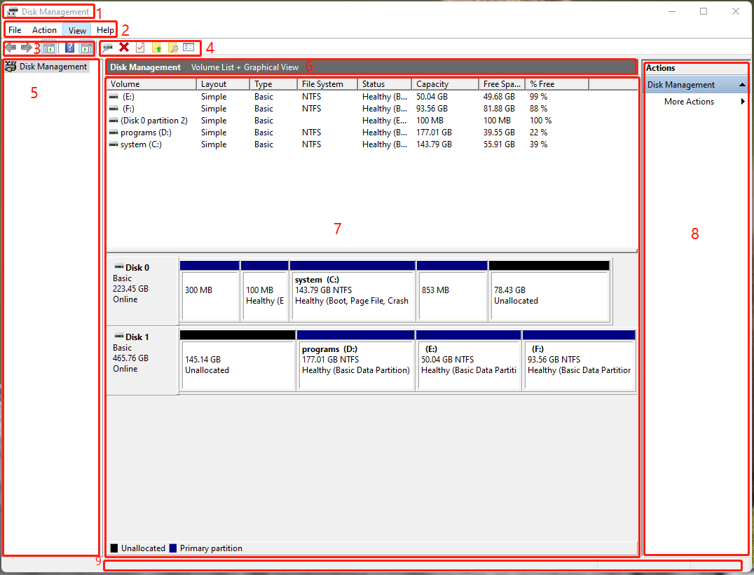 Tổng quan bố cục Disk Management