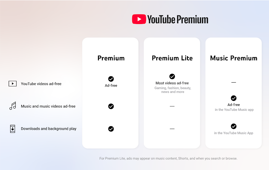 Kinh nghiệm dùng YouTube Premium để lưu giữ video đám cưới