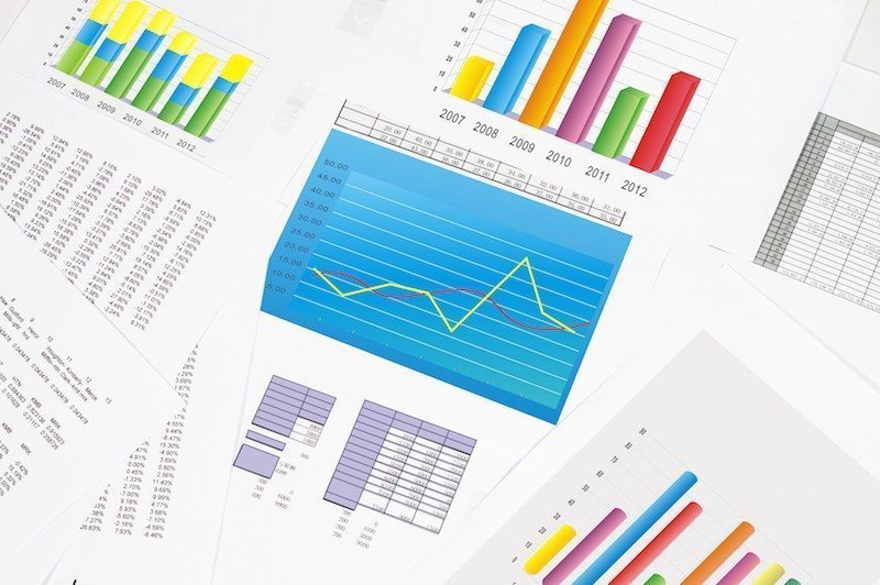 Bảng tổng hợp các KPI quan trọng trong marketing tài chính