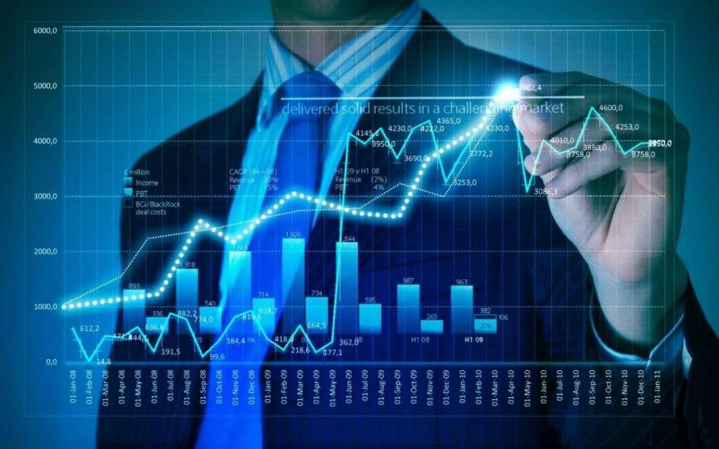 Hiểu thị trường trước khi mua